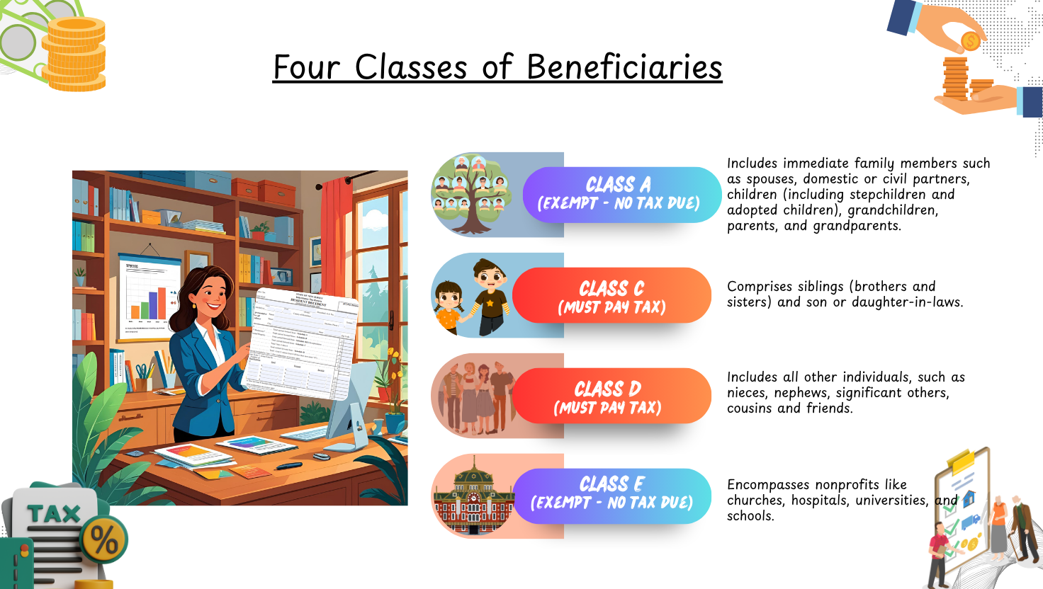 NJ Inheritance Tax Infographic